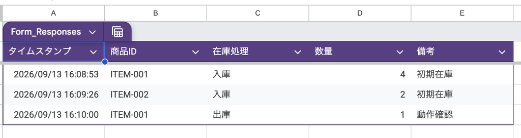 Googleフォームから送信した入庫と出庫の履歴