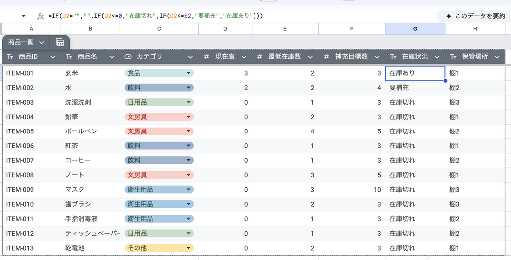 在庫あり・要補充・在庫切れを自動表示した商品一覧