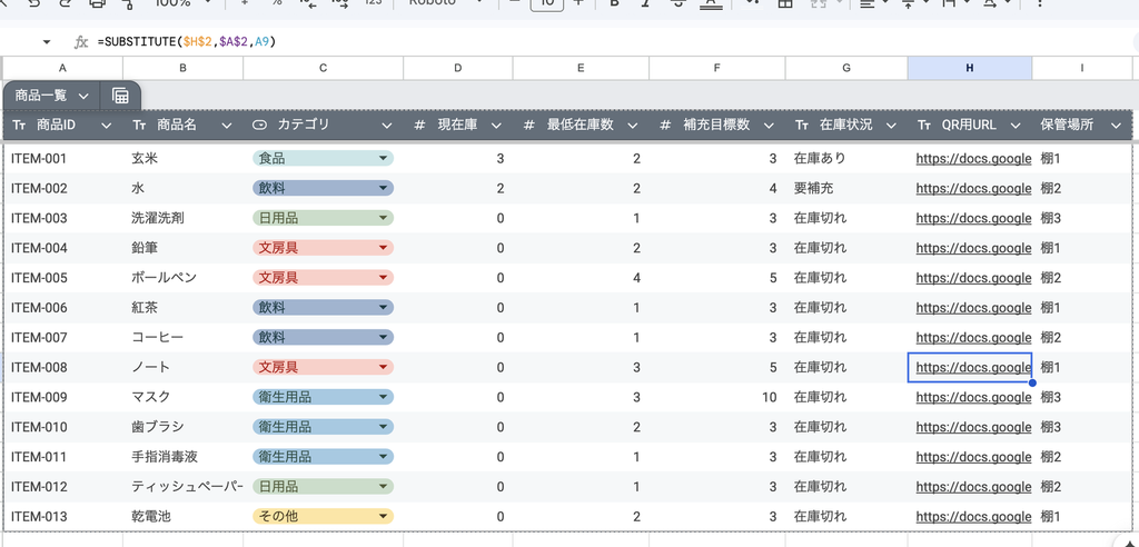 商品ごとのQR用URLを作成した商品一覧